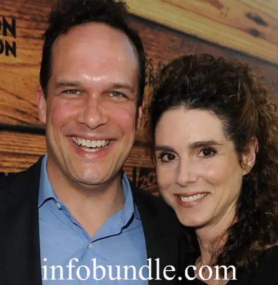 Dulcy Rogers Bio , Age , Height , Career , Net Worth , Facts